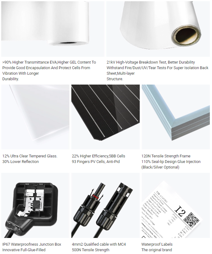 solarpv panels manufacture