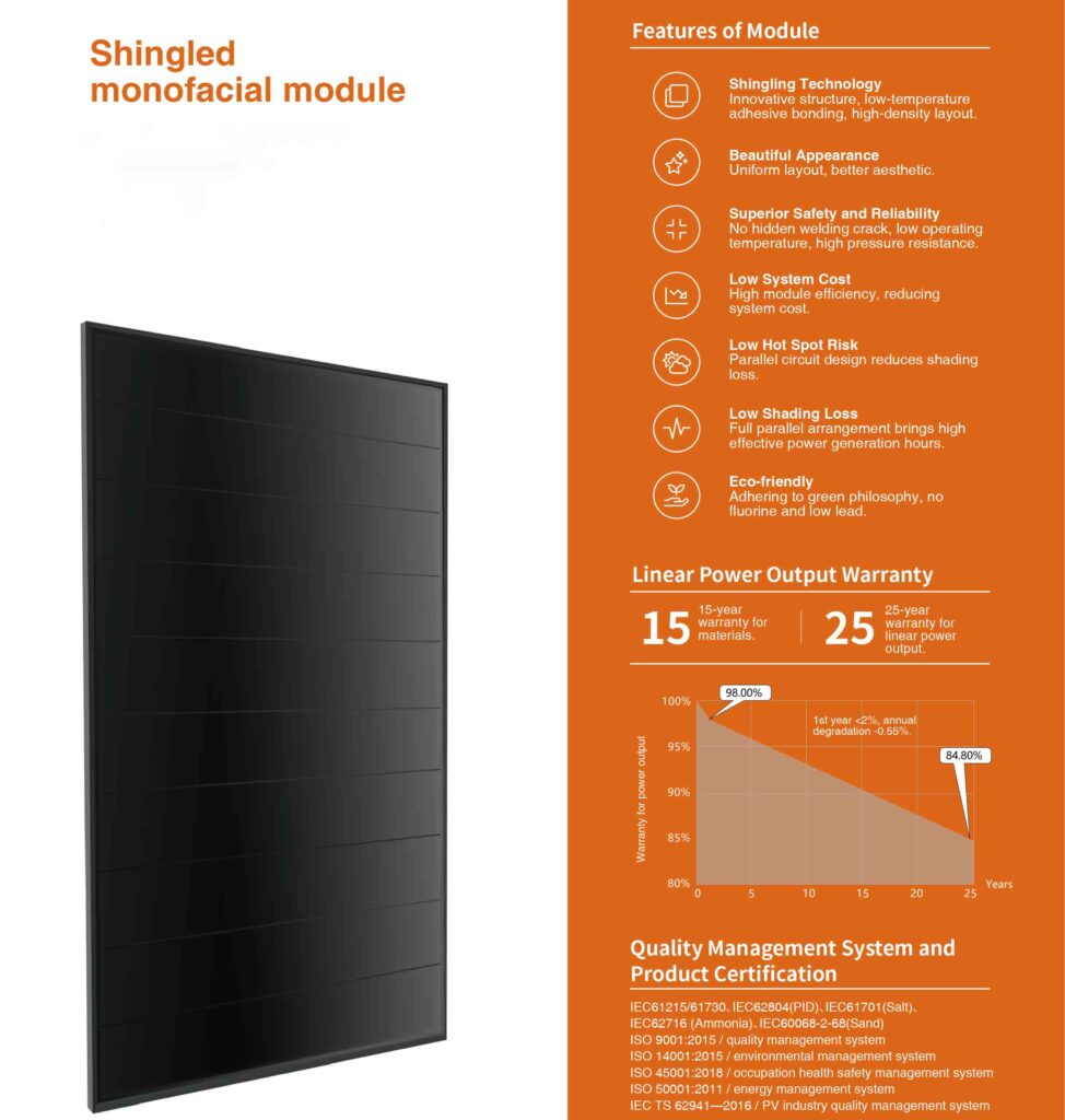 solar panels china factory